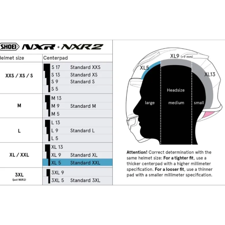 Cuffia Shoei Type-E Center Pad XL5 Per Caschi NXR / NXR 2