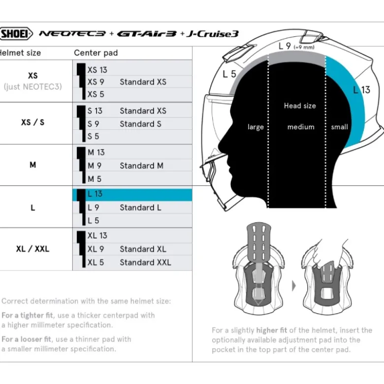 Cuffia Shoei Type-Q Center Pad L13 Per Caschi Neotec 3 / GT-Air 3 / J-Cruise 3
