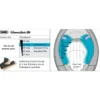 Guanciali Shoei Cheek Pad 43 XS Per Caschi Glamster / Glamster 06
