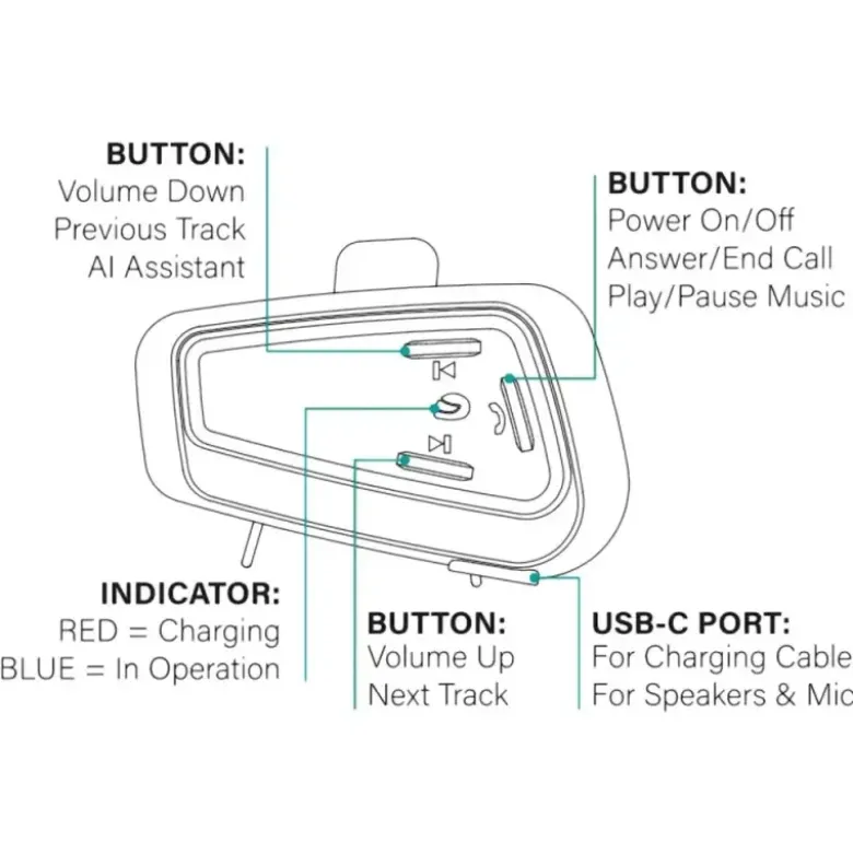 Interfono Algemeen Wireless Motoline Singolo