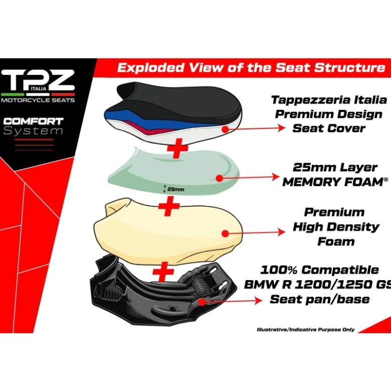 Sella completa compatibile - BMW R 1200 GS - mod Mainz Comfort System - Standard
