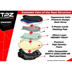 Sella completa compatibile - BMW R 1200 GS - mod Mainz Comfort System - Standard